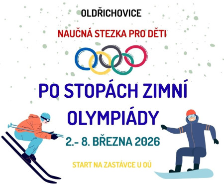 Jarní prázdniny 2026